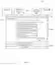 Fig. 08 - CLIENT IDENTIFICATION FOR TRANSPORTATION LAYER SECURITY SESSIONS