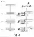 Fig. 04 - Trusted hardware component for distributed systems