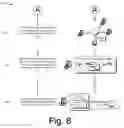 Fig. 09 - Trusted hardware component for distributed systems