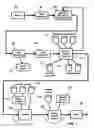 Fig. 02 - Secure data gathering from rendered documents