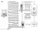 Fig. 01 - Method and system for controlling presentation of computer readable media on a media storage device