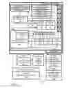 Fig. 02 - Changing Power States Of Data-Handling Devices To Meet Redundancy Criterion
