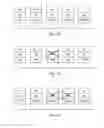 Fig. 07 - Method and device for avionic reconfiguration