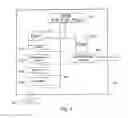 Fig. 08 - Method and device for avionic reconfiguration