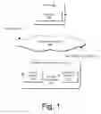 Fig. 02 - Failure-model-driven repair and backup