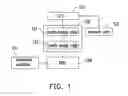 Fig. 02 - Method for tuning parameters in memory and computer system using the same