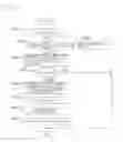 Fig. 09 - Memory failure recovery method, information processing apparatus, and program