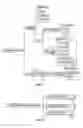 Fig. 07 - Method and system for auditing transaction data from database operations