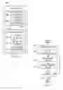 Fig. 04 - Production control for service level agreements