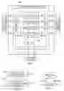 Fig. 02 - Serial compressed data I/O in a parallel test compression architecture