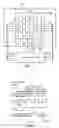 Fig. 03 - Serial compressed data I/O in a parallel test compression architecture