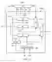 Fig. 08 - Serial compressed data I/O in a parallel test compression architecture