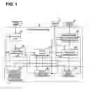 Fig. 02 - Fault location estimation device, fault location estimation method, and program