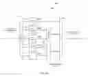 Fig. 06 - Communications channel parallel interleaver and de-interleaver