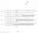 Fig. 07 - Communications channel parallel interleaver and de-interleaver