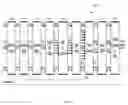 Fig. 11 - Communications channel parallel interleaver and de-interleaver