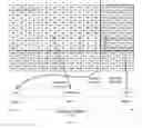 Fig. 07 - Method for enhancing reliability of information transmission