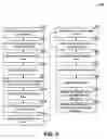Fig. 07 - Automatic Insertion of Data from Web Forms into Documents