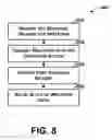 Fig. 09 - Automatic Insertion of Data from Web Forms into Documents