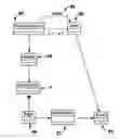 Fig. 01 - Online document annotation and reading system