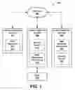 Fig. 02 - Modifications to Editable Elements of Web Pages Rendered in Word Processor Applications