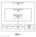 Fig. 04 - Modifications to Editable Elements of Web Pages Rendered in Word Processor Applications