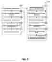 Fig. 07 - Modifications to Editable Elements of Web Pages Rendered in Word Processor Applications