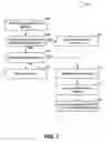 Fig. 08 - Modifications to Editable Elements of Web Pages Rendered in Word Processor Applications