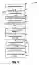 Fig. 09 - Modifications to Editable Elements of Web Pages Rendered in Word Processor Applications