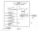 Fig. 06 - Determining optimal parameter for binary coding of a structured document
