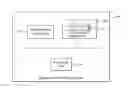 Fig. 01 - METHODS FOR BROWSING IMAGE DATA AND SYSTEMS USING THE SAME
