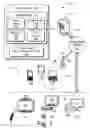 Fig. 02 - Media asset recommendation service