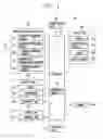Fig. 02 - Mobile terminal and method for managing e-mail thereof