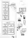 Fig. 02 - Media asset pivot navigation