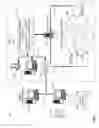 Fig. 02 - Methods and apparatus to predict process quality in a process control system