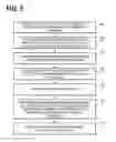 Fig. 06 - Methods and apparatuses for inputting information