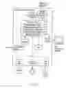 Fig. 02 - METHOD AND APPARATUS FOR INFORMATION REPRODUCTION