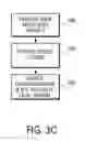 Fig. 07 - Various methods and apparatuses for estimating characteristics of an electronic systems design