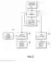 Fig. 09 - Various methods and apparatuses for estimating characteristics of an electronic systems design