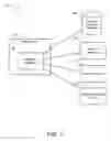 Fig. 02 - SYSTEM, METHOD, AND APPARATUS FOR EXTENSIBLE BUSINESS TRANSFORMATION USING A COMPONENT-BASED BUSINESS MODEL