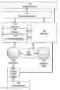 Fig. 01 - Source code semantic zoom and spatial layout