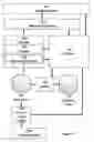 Fig. 02 - Source code semantic zoom and spatial layout
