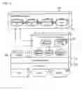 Fig. 02 - METHOD FOR STARTING SCA-BASED WAVEFORM APPLICATION IN COMPONENT START ORDER