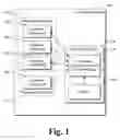 Fig. 02 - Catalog-based software component management