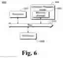 Fig. 07 - Catalog-based software component management