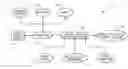 Fig. 01 - Systems and methods for identifying graphic user-interface components