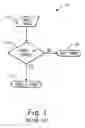 Fig. 02 - Systems and methods for identifying graphic user-interface components
