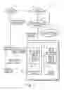 Fig. 06 - Systems and methods for identifying graphic user-interface components