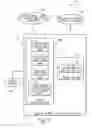 Fig. 07 - Systems and methods for identifying graphic user-interface components