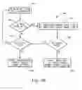 Fig. 35 - Systems and methods for identifying graphic user-interface components